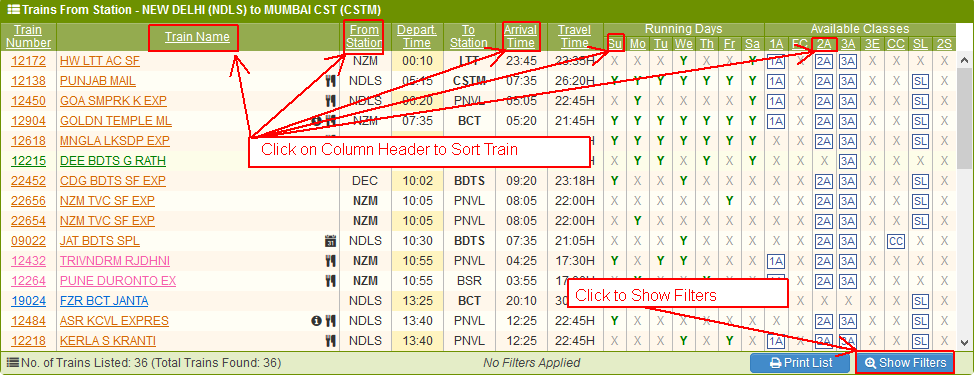How do you access the Indian railways time table?