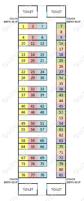 35 Puri Garib Rath Seat Layout