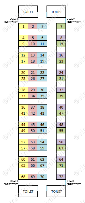 Seat Map of Sleeper Class